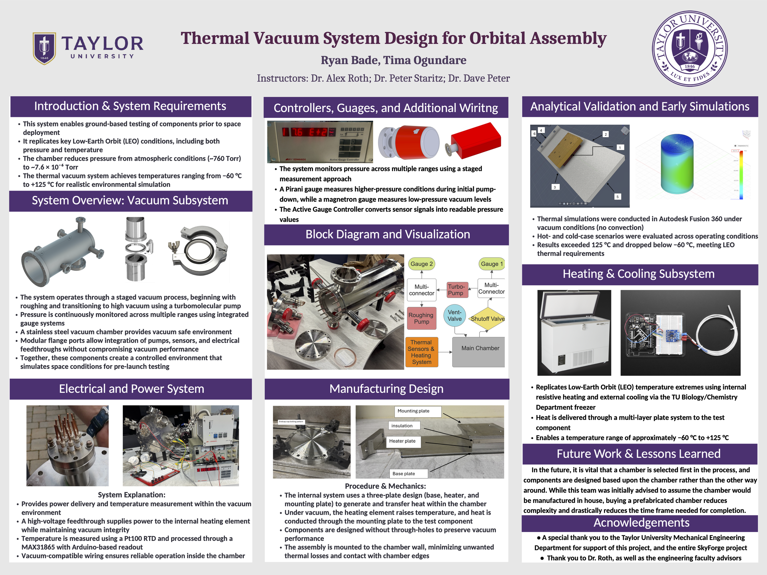 Senior Capstone Project- Thermal Vacuum & Ground Testing System