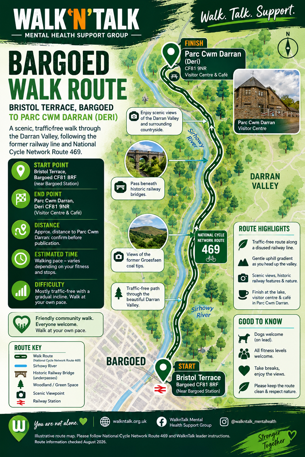 Map of the Bargoed Walk Route with starting point at Bristol Terrace in Bargoed and finishing point at Parc Cwm Darran in Derri, showing scenic views, historic railway bridge, and marketplace along the trail, with symbols indicating route highlights, including traffic-free path, scenic views, and a gentle uphill gradient.