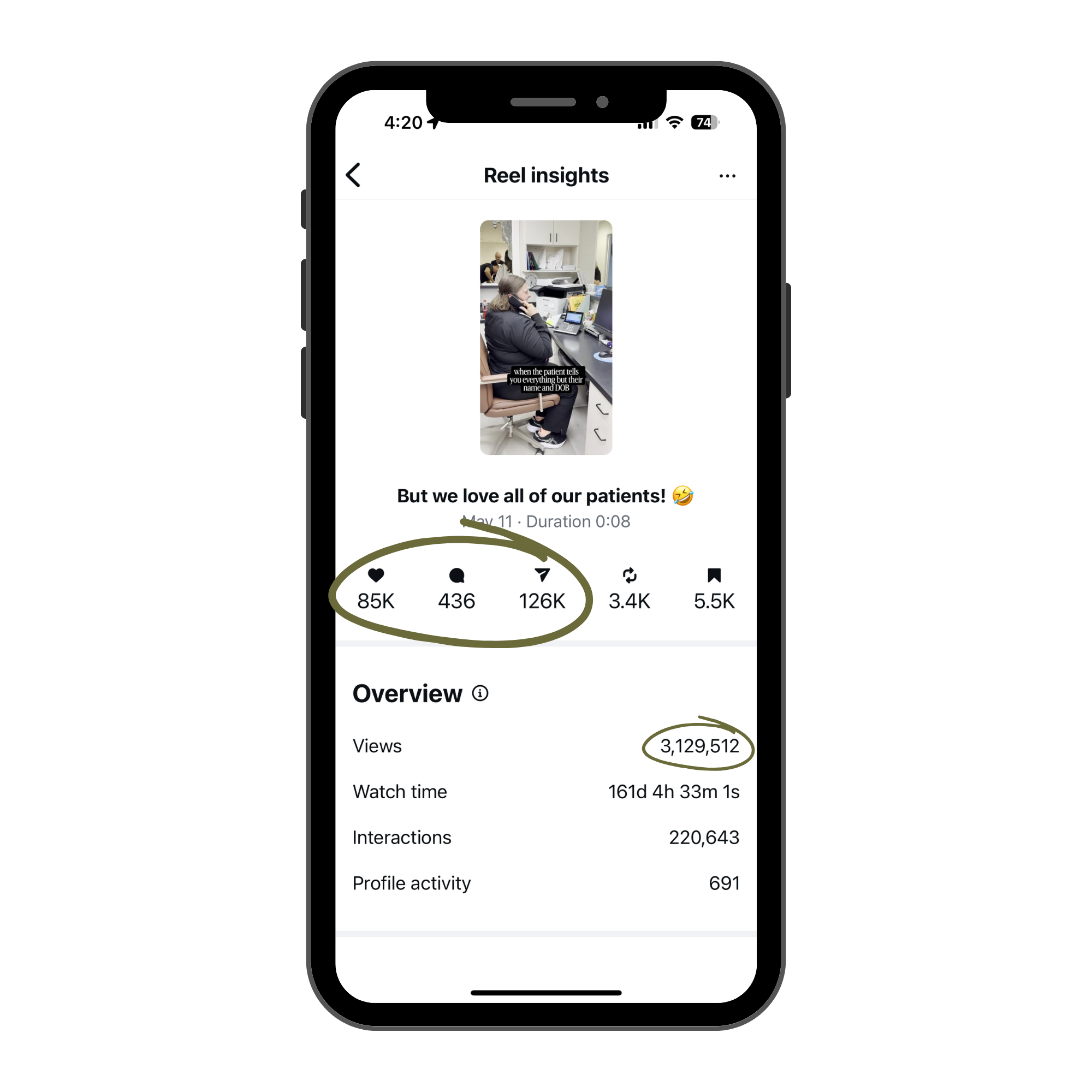 Screenshot of a social media app showing reel insights, including total views of over three million, with icons for likes, comments, shares, saves, and profile activity.