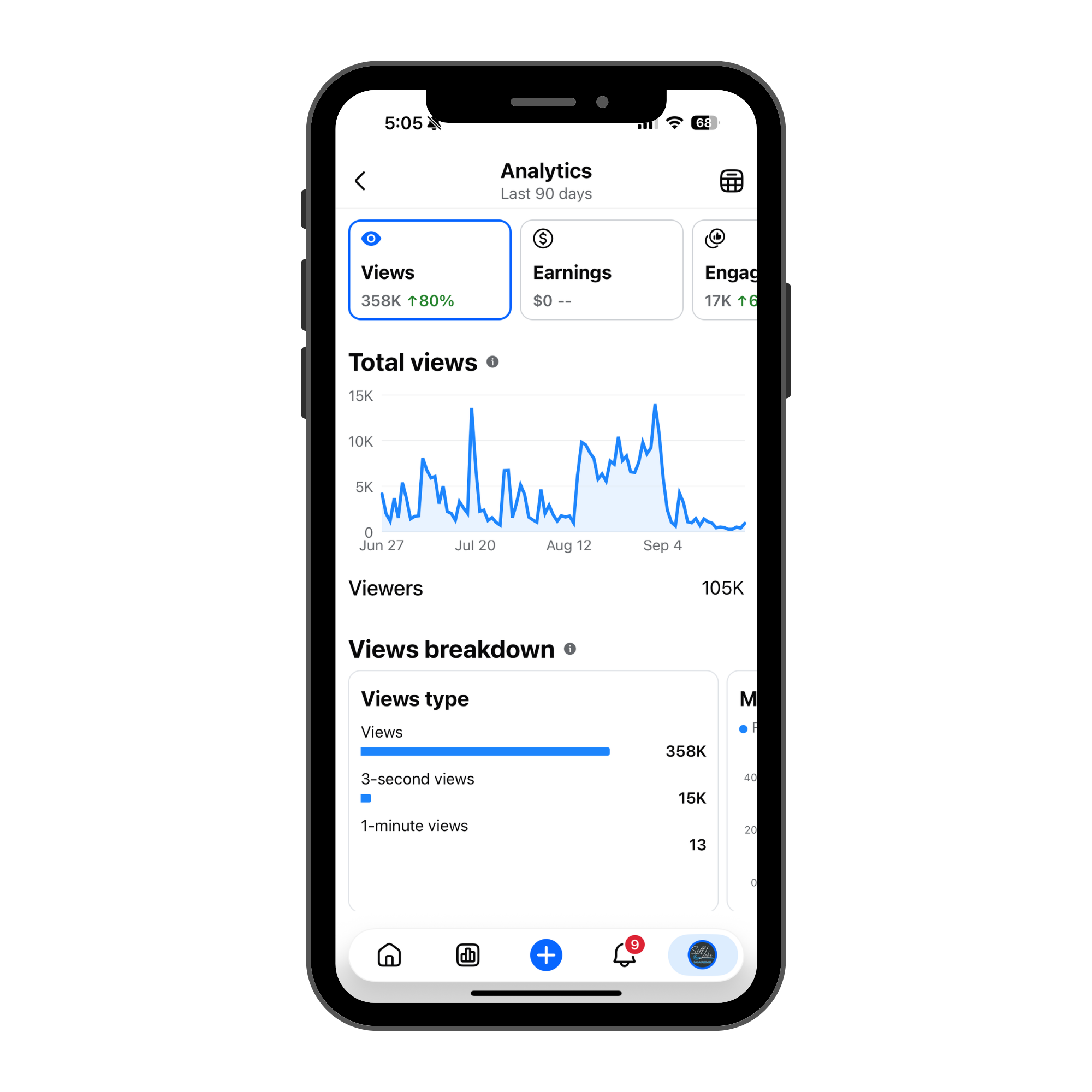 Smartphone screen displaying analytics data with a line graph showing views over time, highlighted with metrics like total views, engagement, and growth percentages.