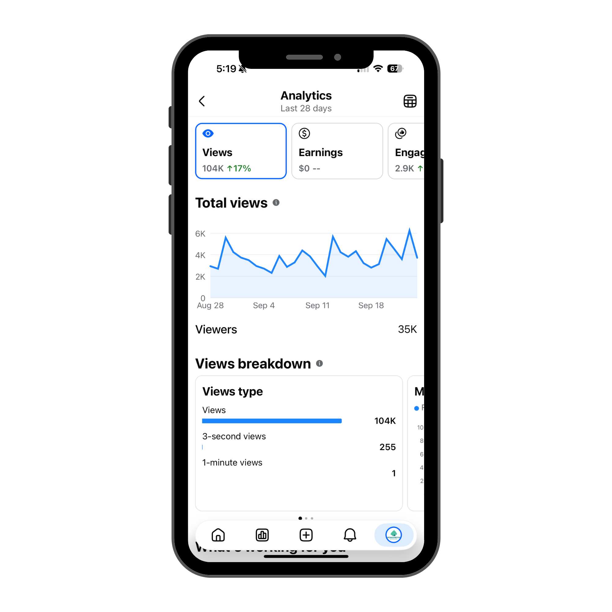 Screenshot of a mobile app showing analytics data, including views, earnings, and engagement over the last 28 days, with a line graph and navigation icons at the bottom.