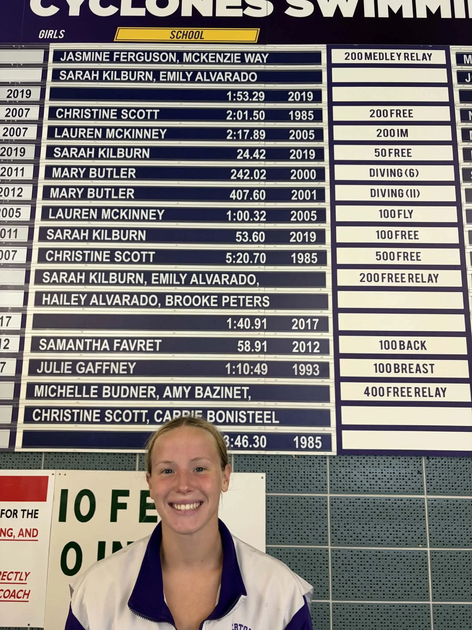 VarsIty Spotlight: Dickinson sets mark 41 years in the making