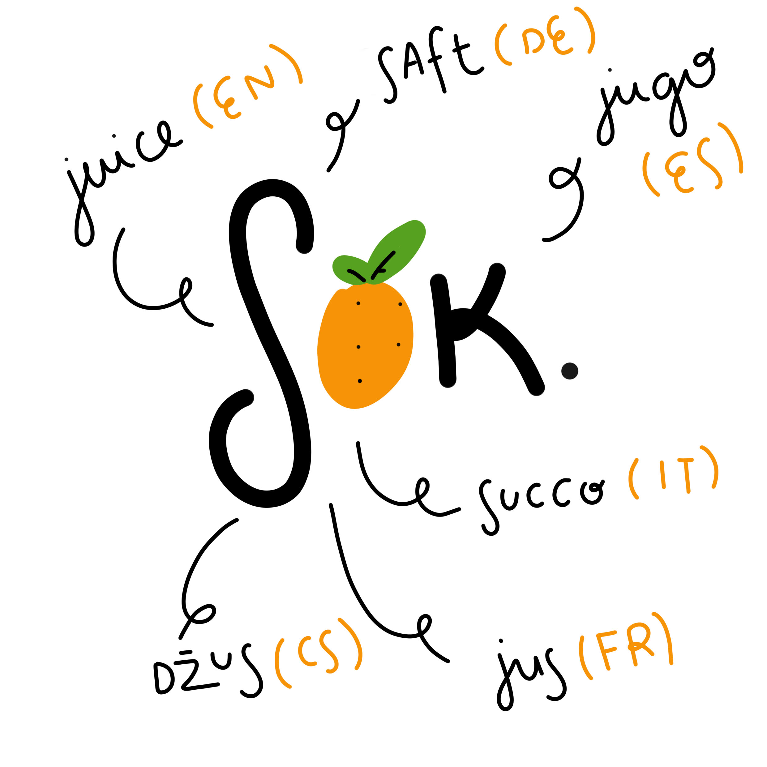 sreca-sijecanj1.png