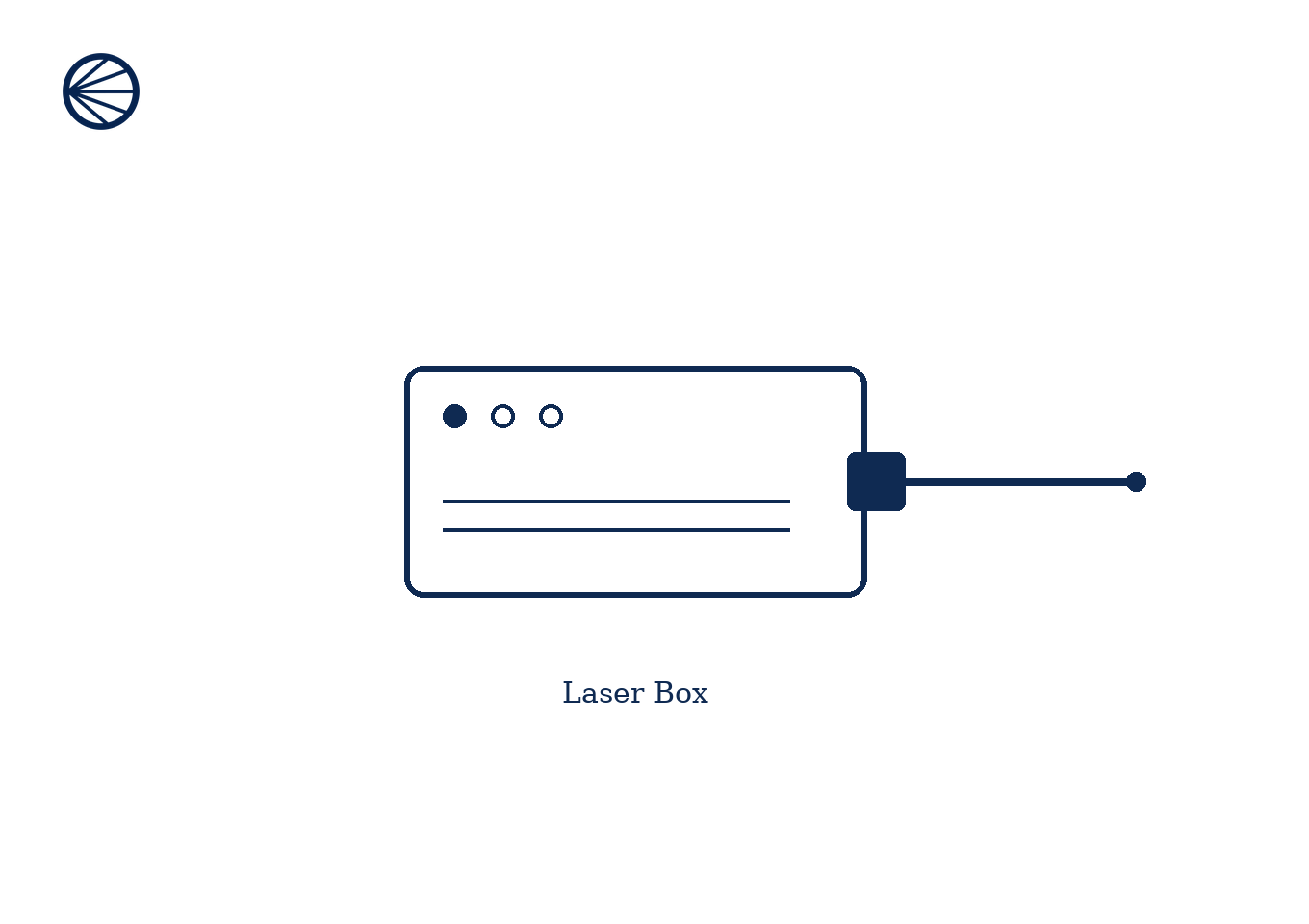 Line drawing of a laser box with a cord attached, labeled 'Laser Box.'