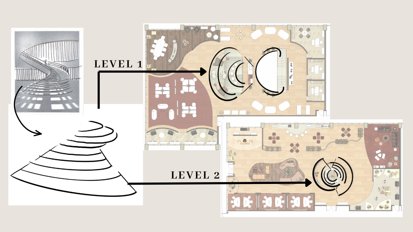 Parti Diagram application within the plan.
