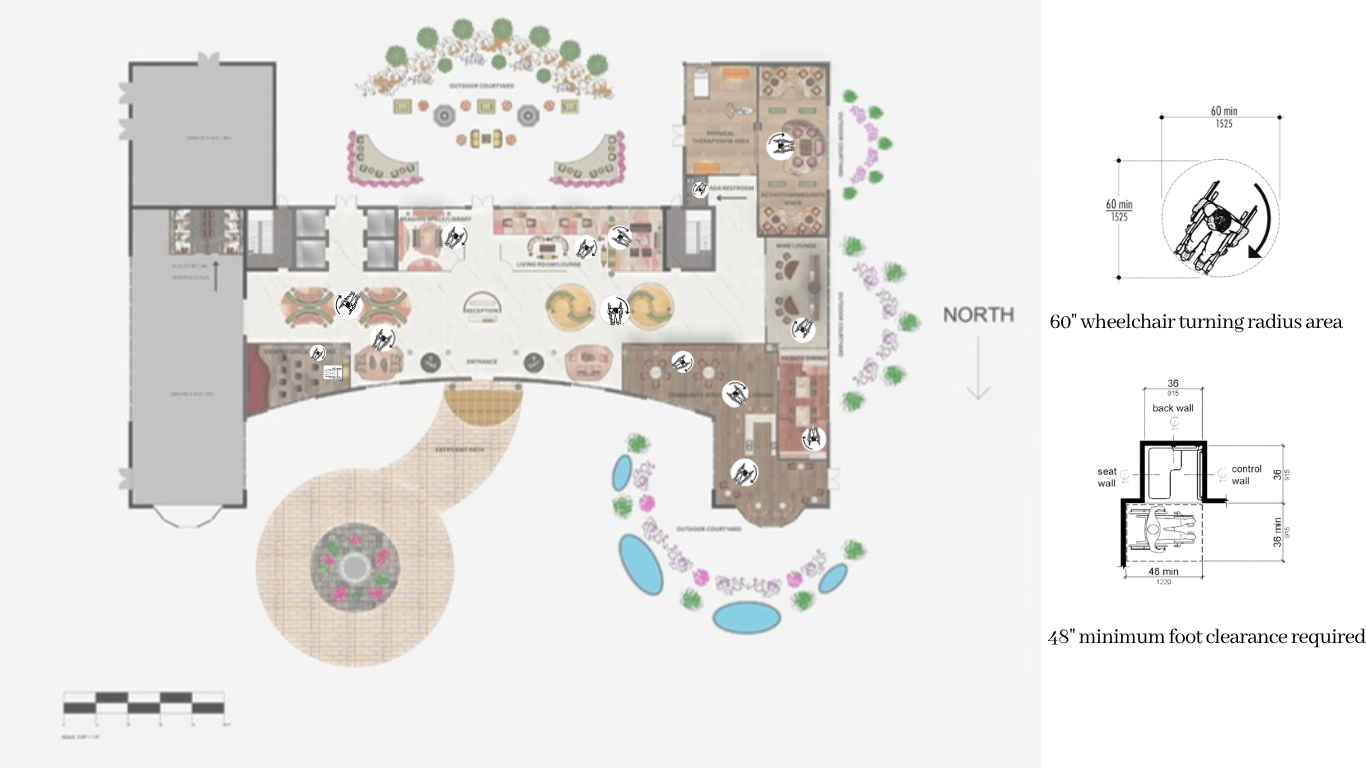 Floor Plan- ADA Standards Wheelchair Use