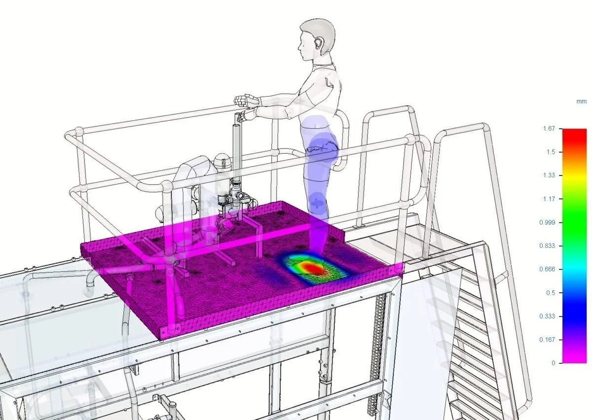 06-access-platform.jpg