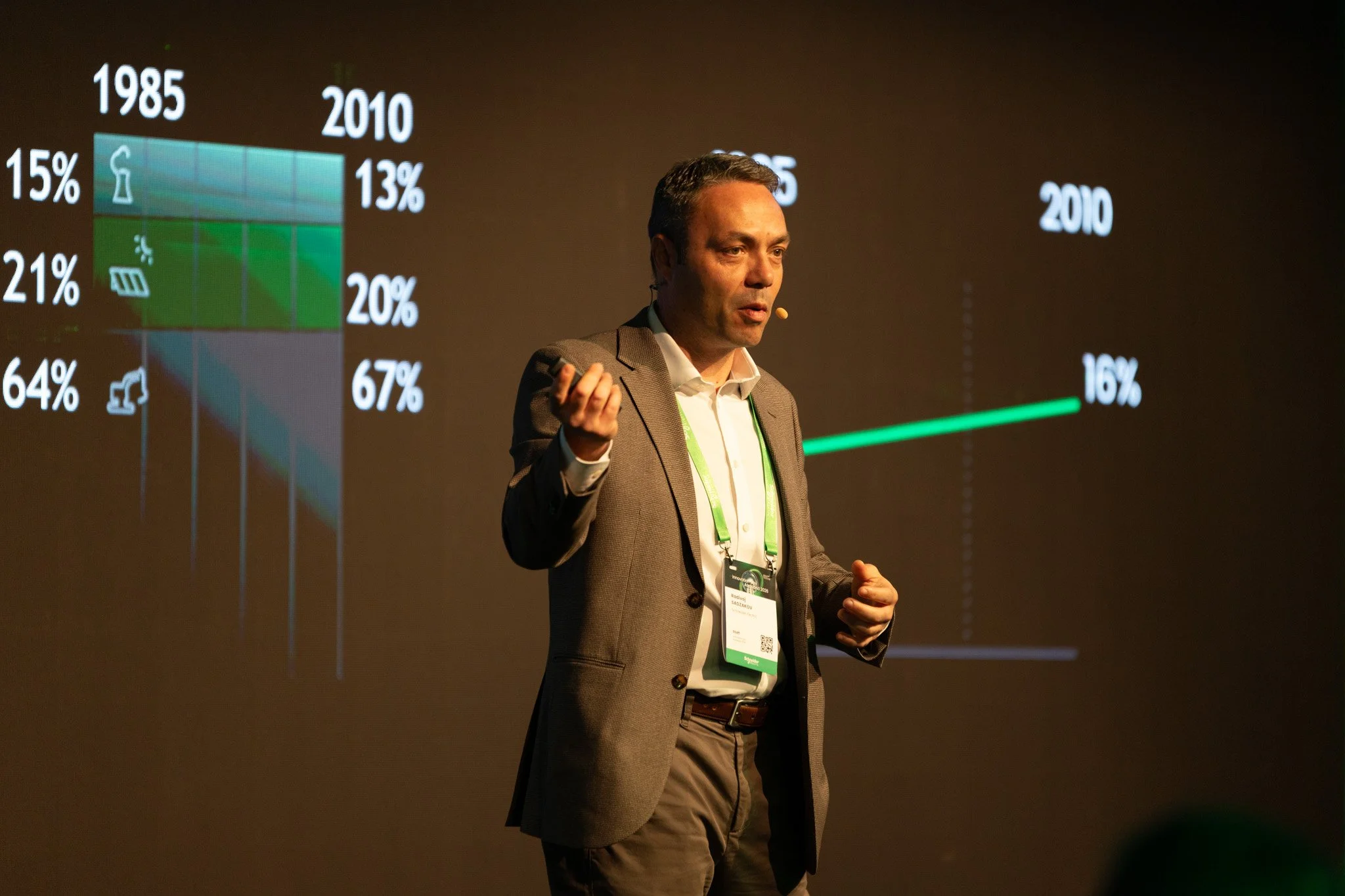 A man in a gray blazer and white shirt giving a presentation in front of a large screen with a colorful graph showing changes over time, with years and percentages marked from 1985 to 2010.
