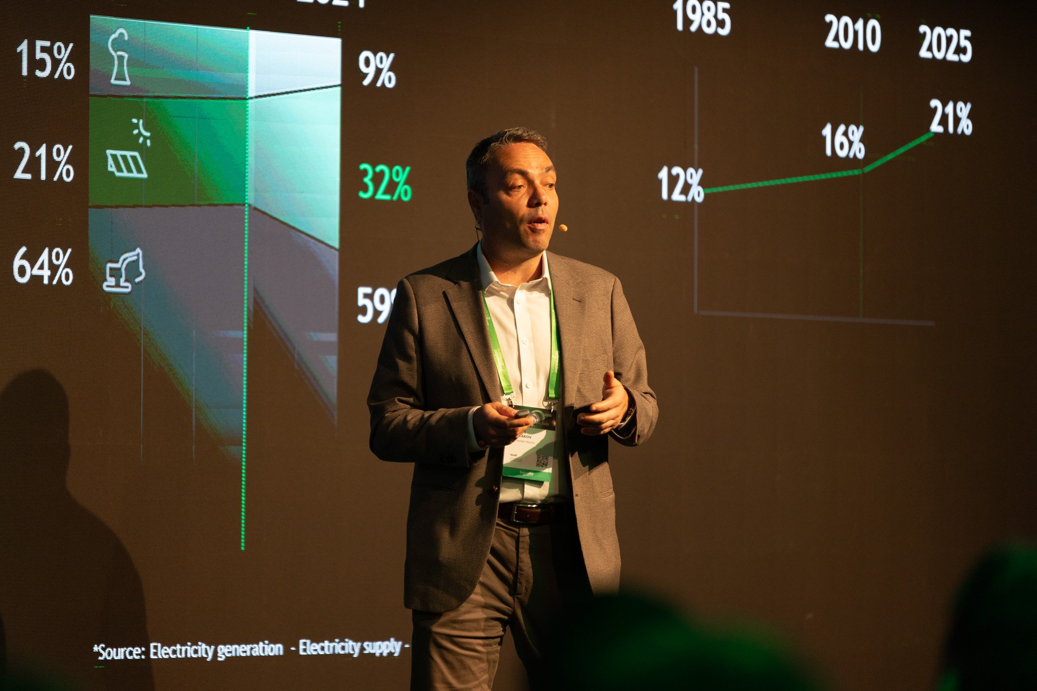 A man wearing a suit jacket and a white shirt is giving a presentation in front of a large screen displaying historical data and graphics about electricity generation and supply over the years. The man's eyes are closed, and he appears to be speaking