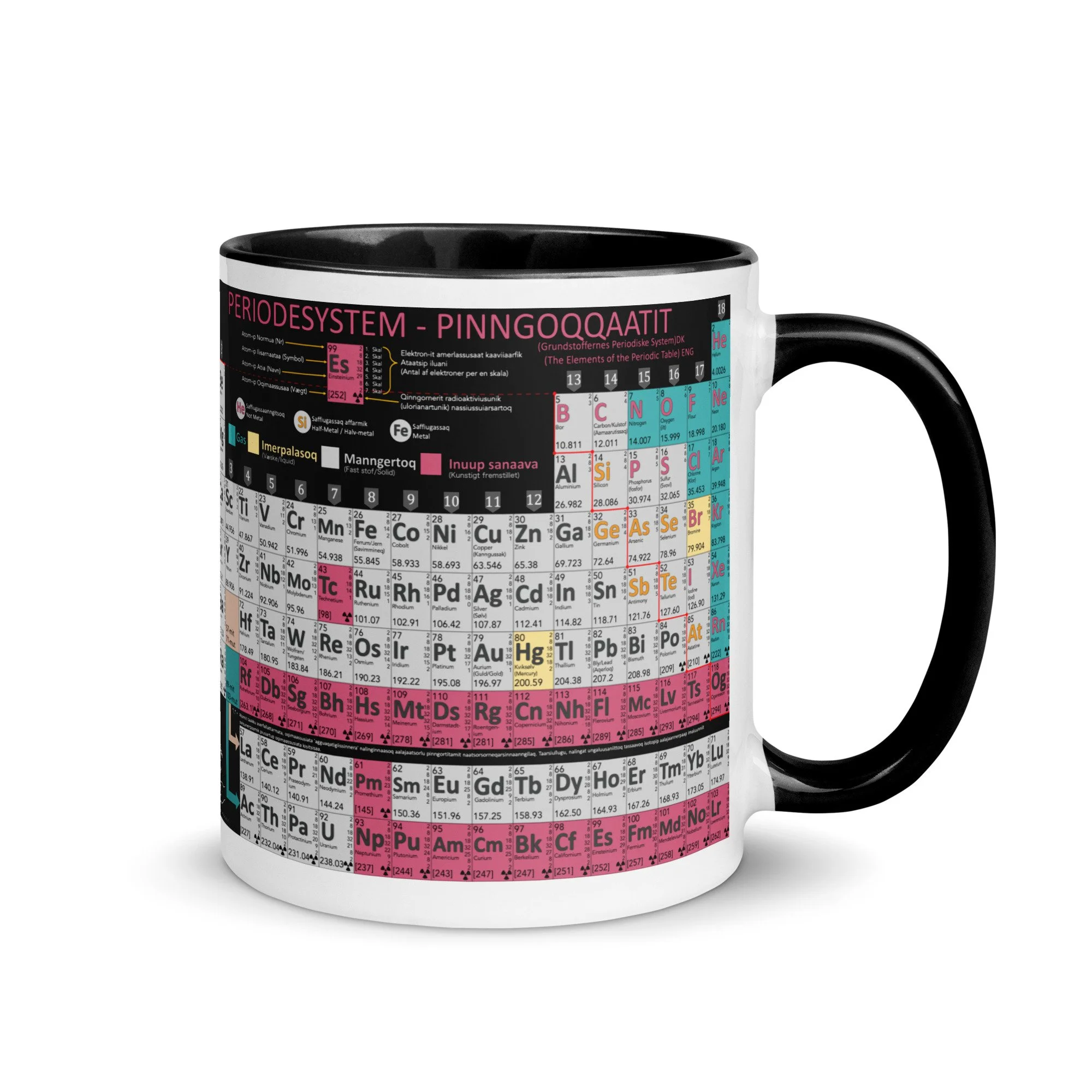 Pinngoqqaatit Kaffe-sorfik