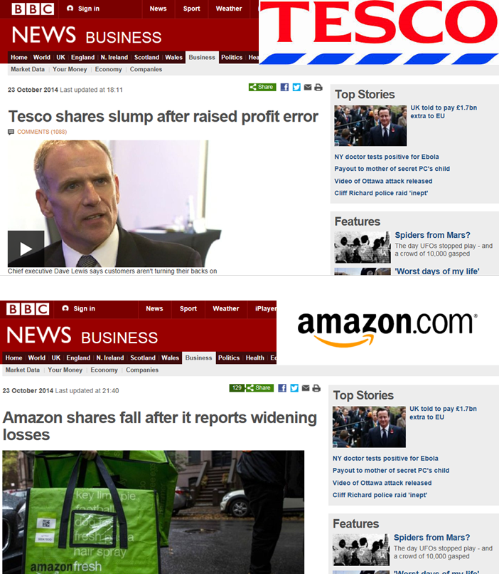 Shareholder or Customer First? The difference between Tesco and Amazon