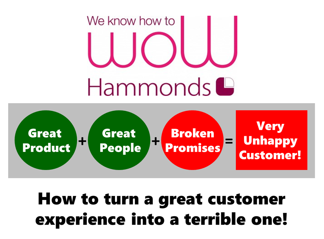 How to turn a great customer experience into a terrible one: Hammonds, the fitted furniture company