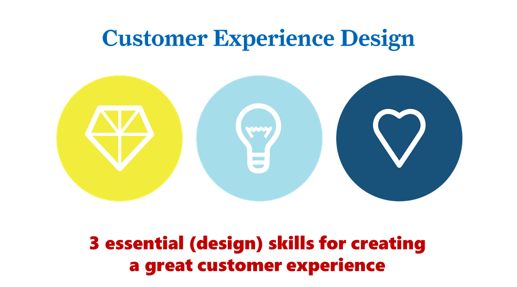 Customer Experience Design: 3 essential (design) skills for creating a great customer experience