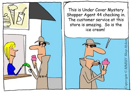 Mystery Shopping Programmes – great in reality or just in theory?