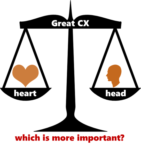 Heart or head first? Which is more important in driving great Customer Experiences?