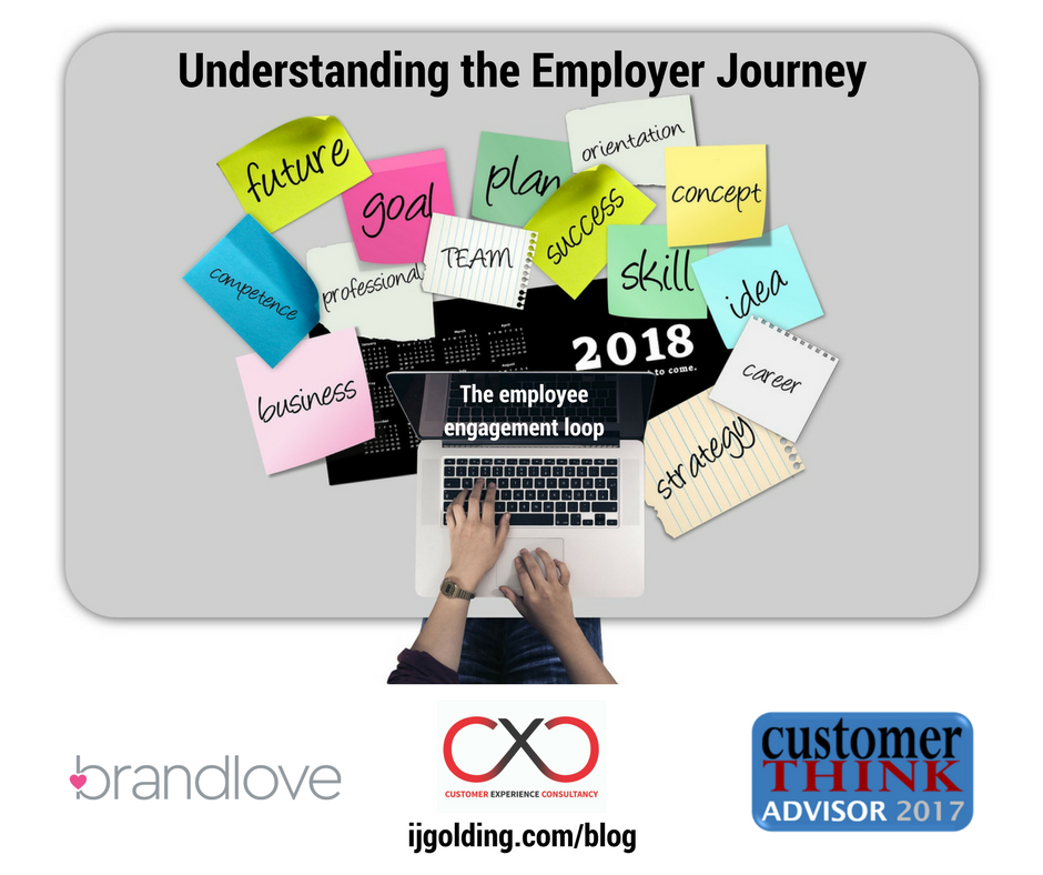 Understanding the Employer Journey — The Employee Engagement Loop