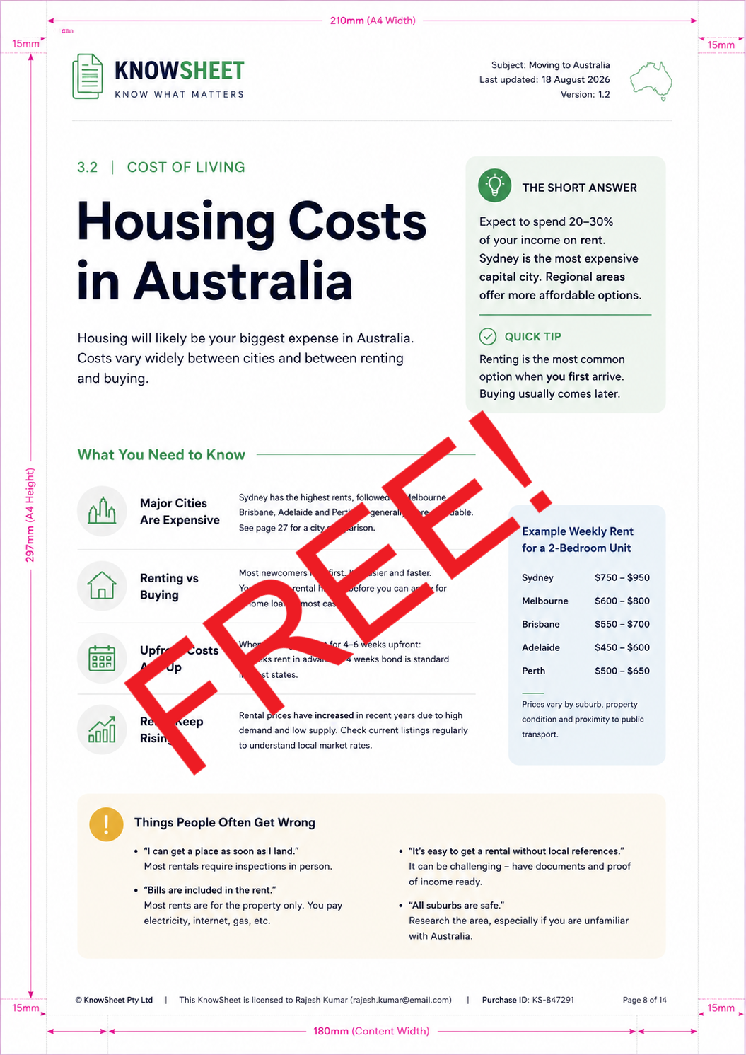 Australia - The Lucky Country
