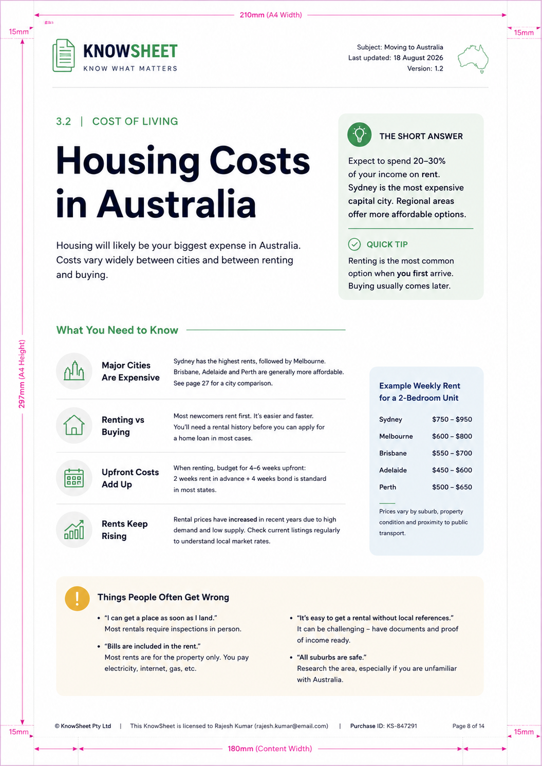 Moving to Australia - The Reality Check