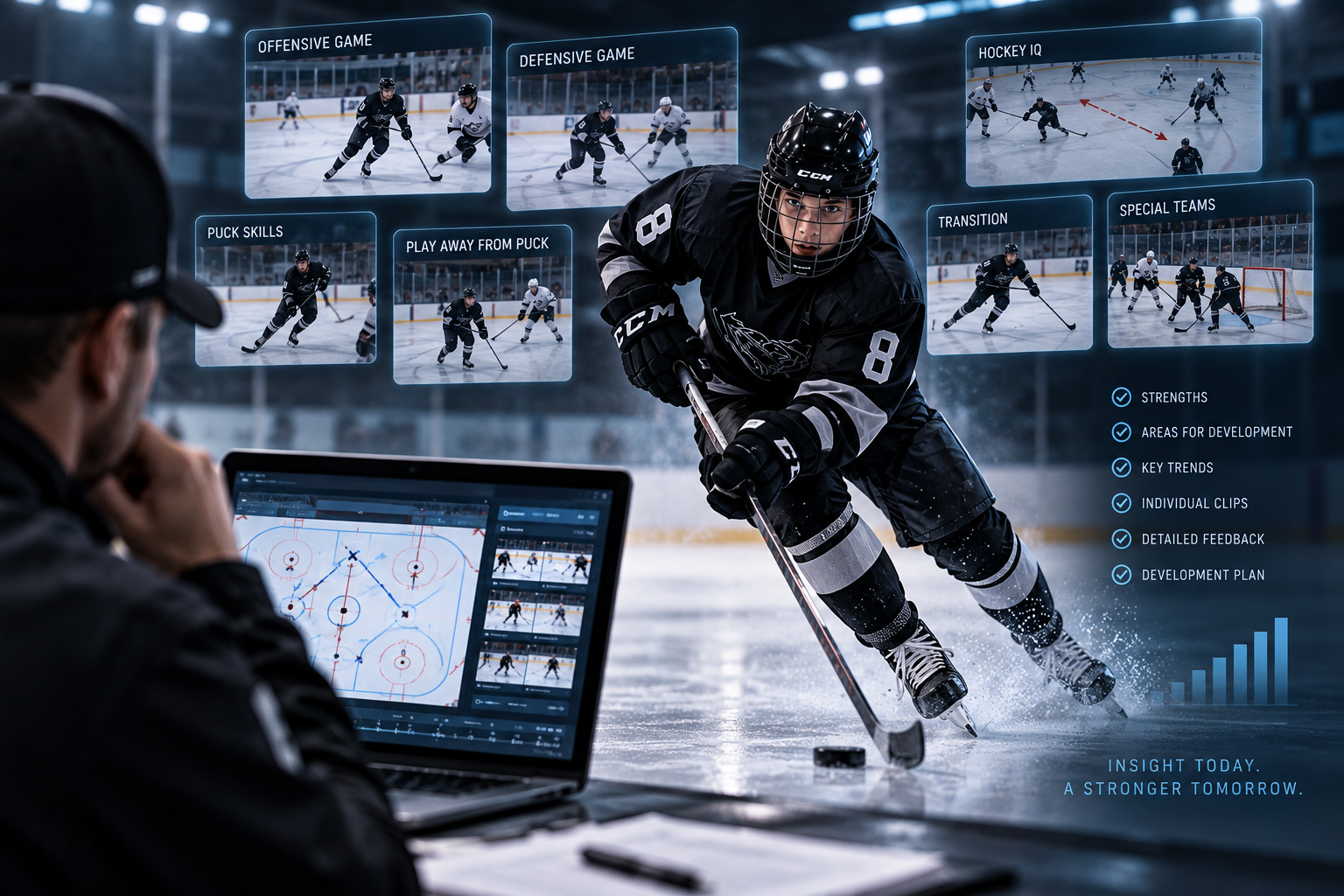 Full Player Assessment