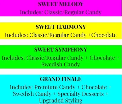 A colorful chocolate and candy flavor chart with sections titled Sweet Melody, Sweet Harmony, Sweet Symphony, and Grand Finale, each listing different types of candies included.