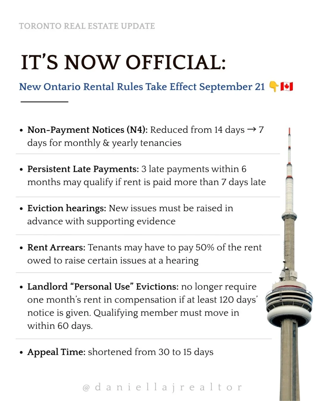 Ontario&rsquo;s rental rules are officially changing on September 21, 2026 🇨🇦

With updates affecting notices, late payments, evictions, rent arrears, and appeals, both landlords and tenants should be aware of what&rsquo;s changing and how it may i