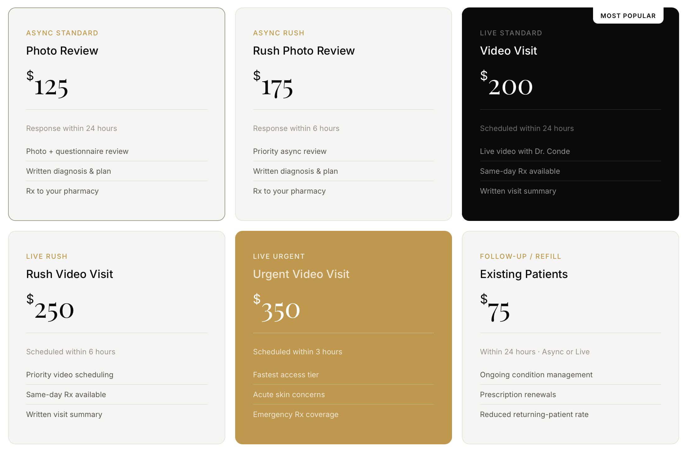 Pricing options for healthcare services with plans named Photo Review, Rush Photo Review, and Video Visit, including prices and details about response times and service features.