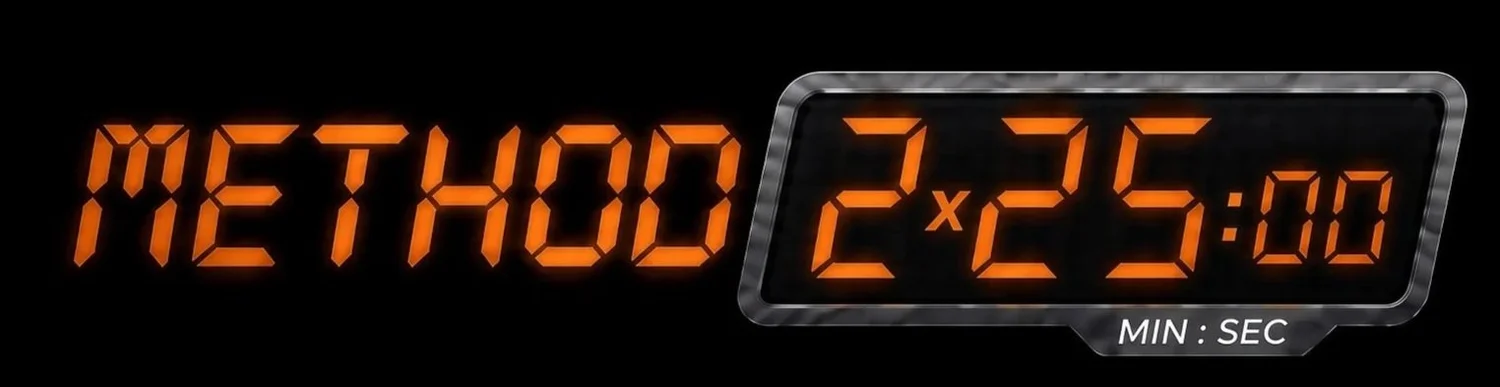 METHOD 225