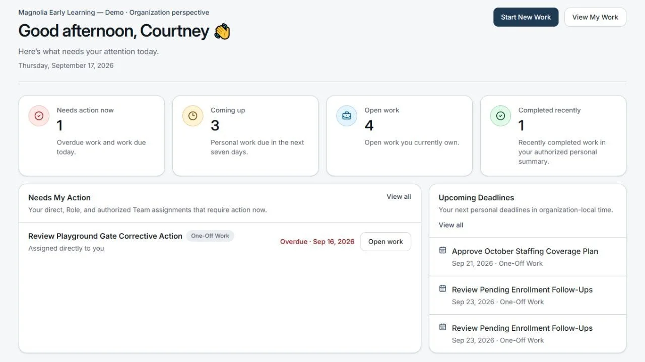 Screenshot of a personalized work dashboard for Courtney showing tasks and deadlines, with sections for urgent actions, upcoming tasks, open work, recent completions, and upcoming deadlines.