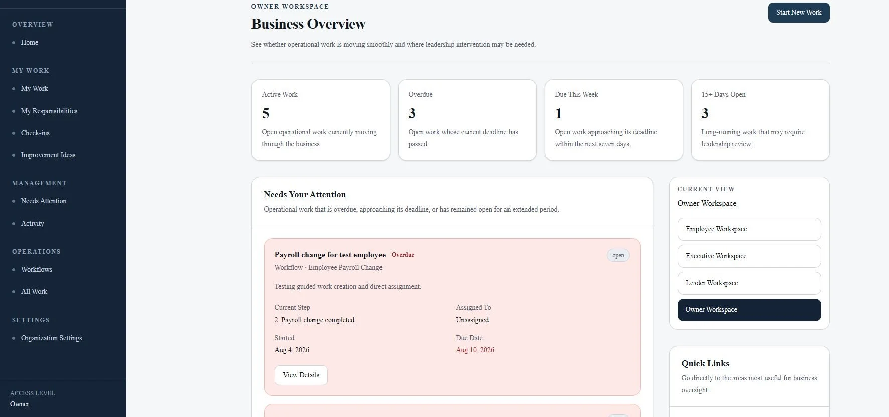 Screenshot of a business management dashboard with sections for overview, work, management, operations, settings, and access level. The main area displays a business overview with metrics on active work, overdue tasks, due this week, and open tasks, along with a current view menu and a highlighted overdue payroll change task.