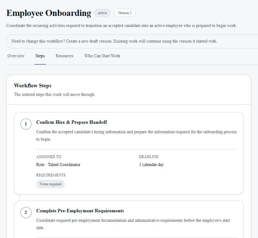 Screenshot of an employee onboarding workflow webpage showing steps for new hires, including confirming hire and preparing handoff, and completing pre-employment requirements.