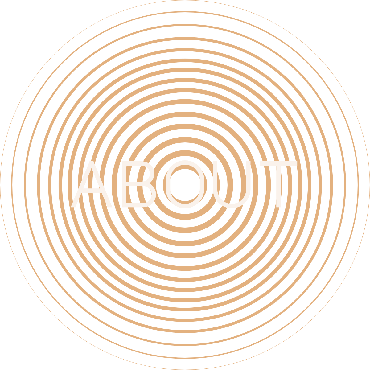 About Button