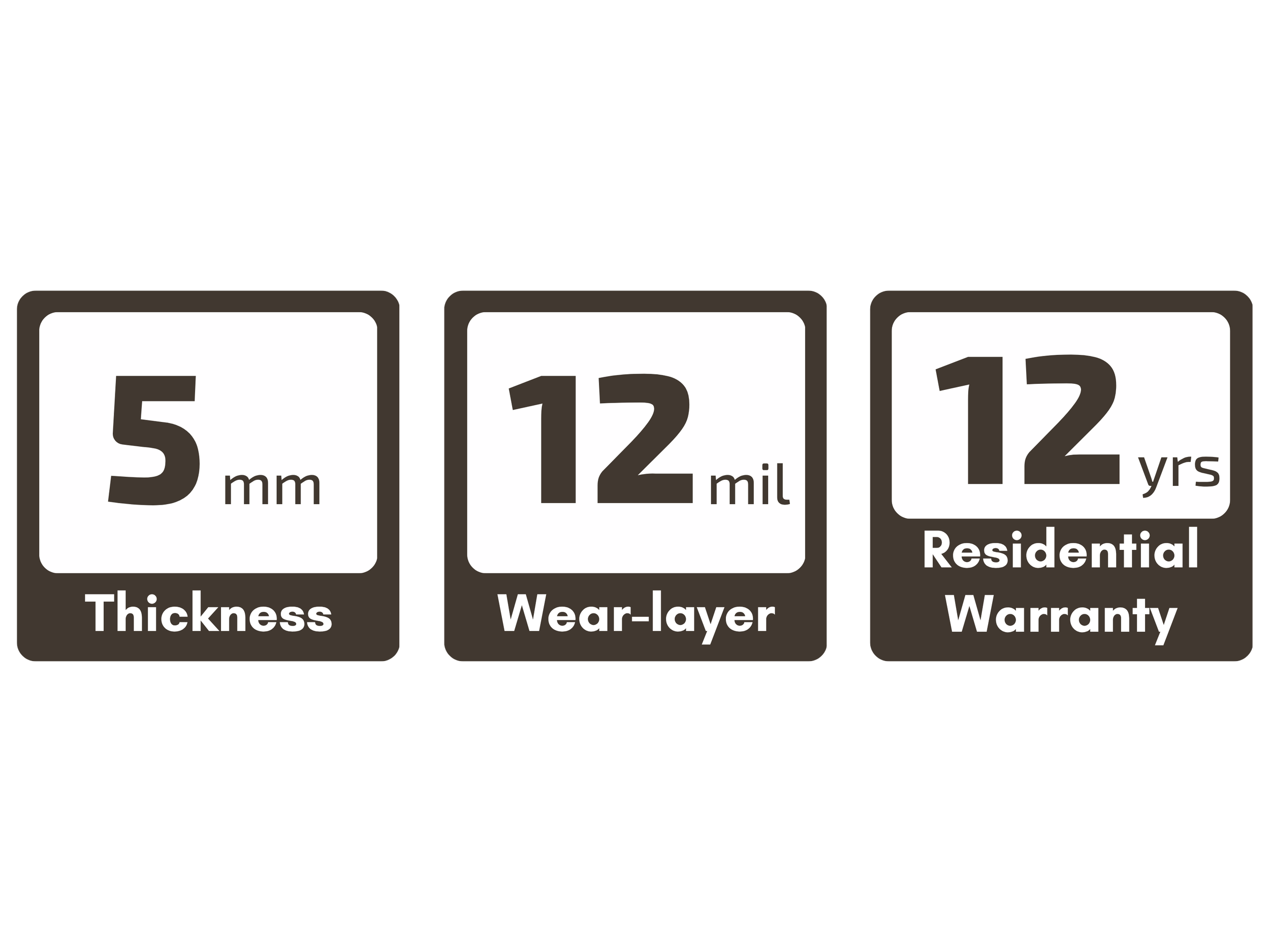 CoverLand 4+1 SPC specs: 5 mm thickness, 12 mil wear layer, 12-year residential warranty