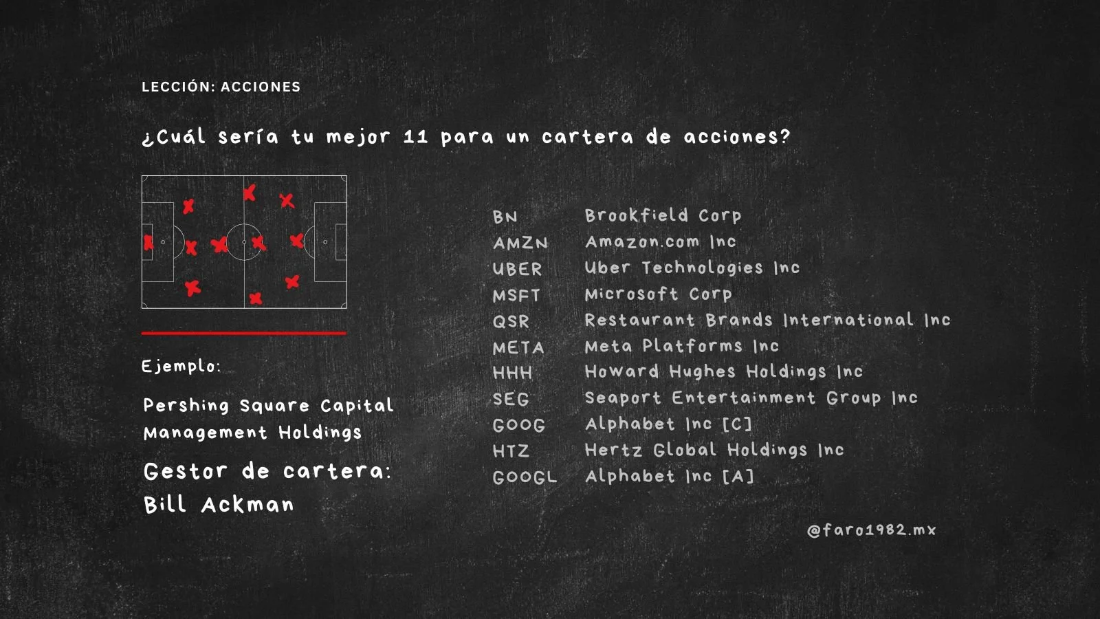 ¿Cuál sería tu mejor 11 para un cartera de acciones?