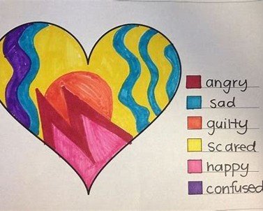 art-based therapy interventions for children and teens