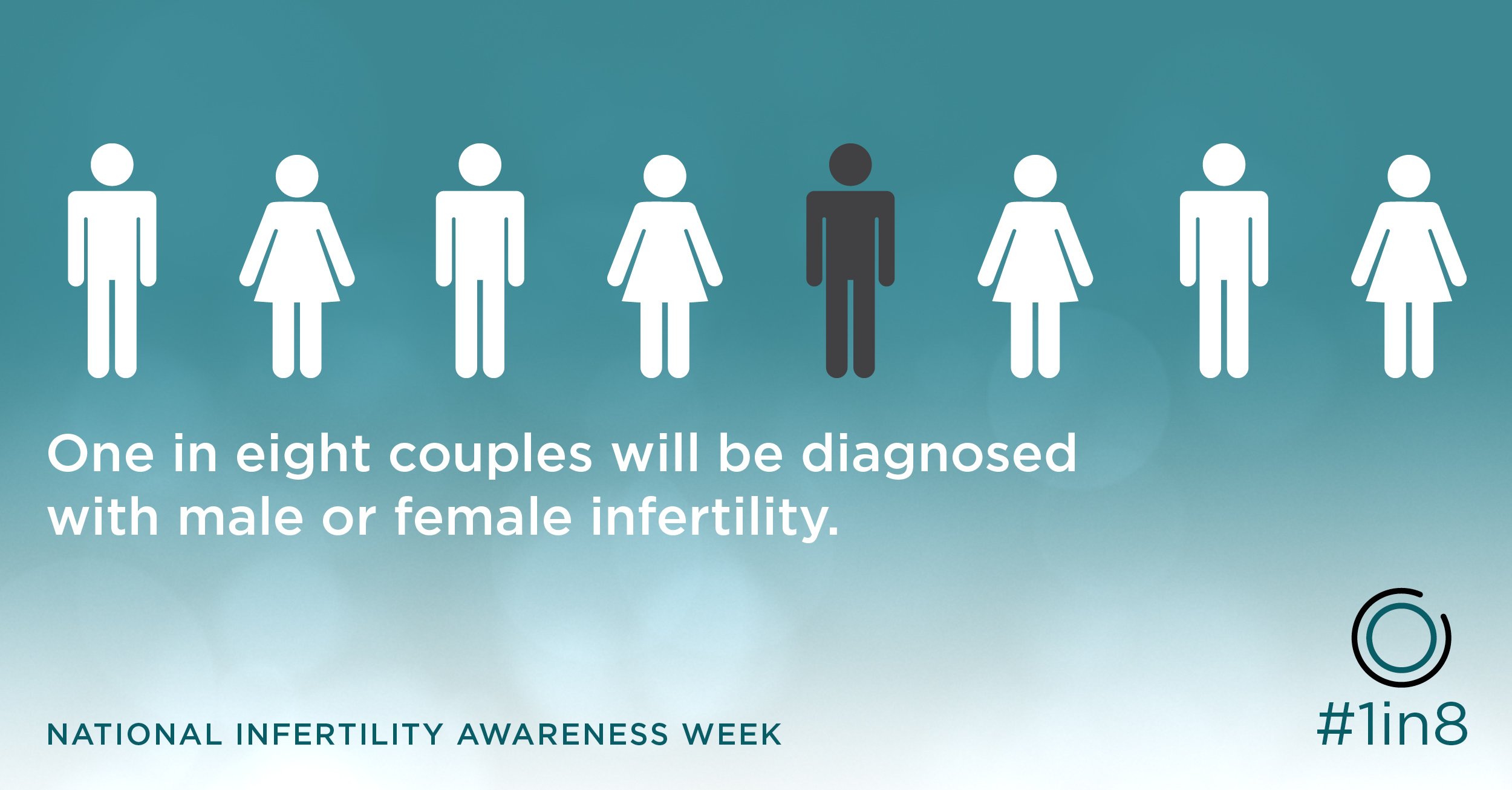 1in8_infographic_1200x627_infertility.jpg