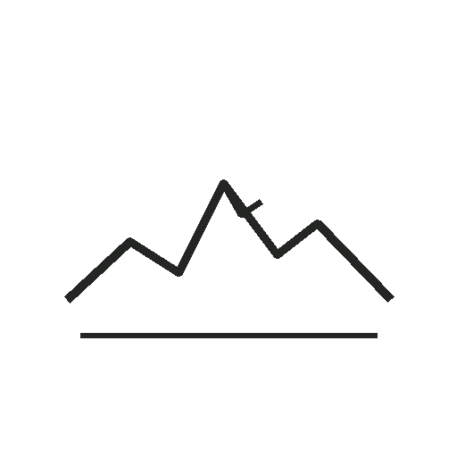 Line graph depicting fluctuating data with peaks and valleys.