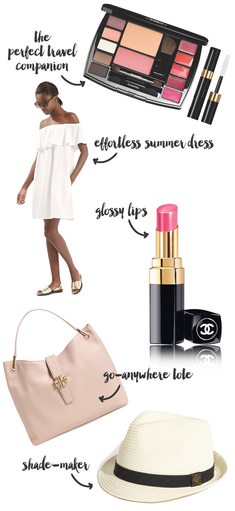 Loving: A Week of Wonderful New Discoveries...