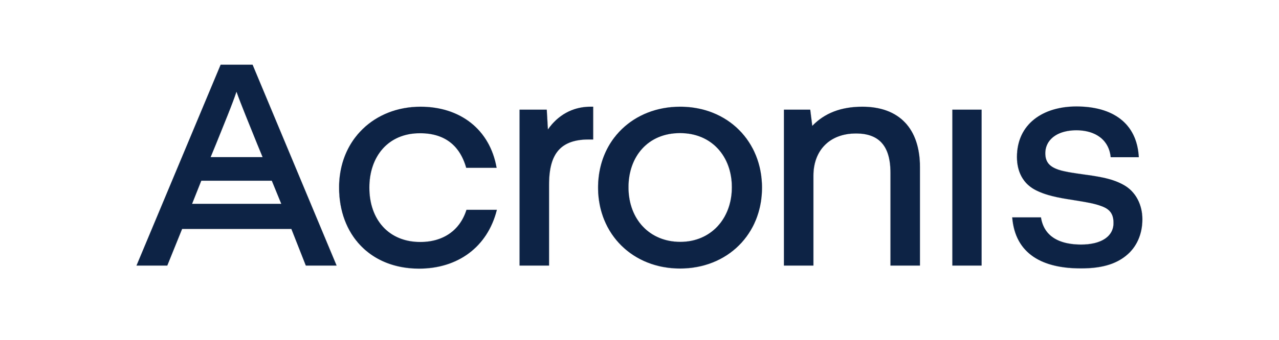 The word 'Acorns' in dark blue, stylized font with a drop shadow effect.