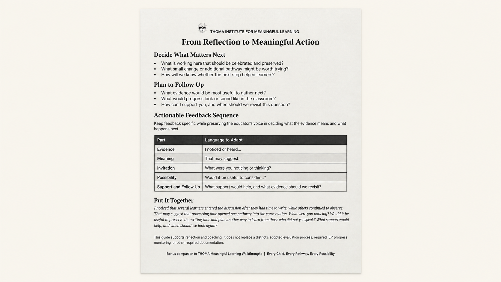 THOMA Early Elementary Walkthrough Book — spiral‑bound Grades K–2 tool for school leaders to observe participation, inquiry, and purposeful practice and guide reflective instructional conversations.