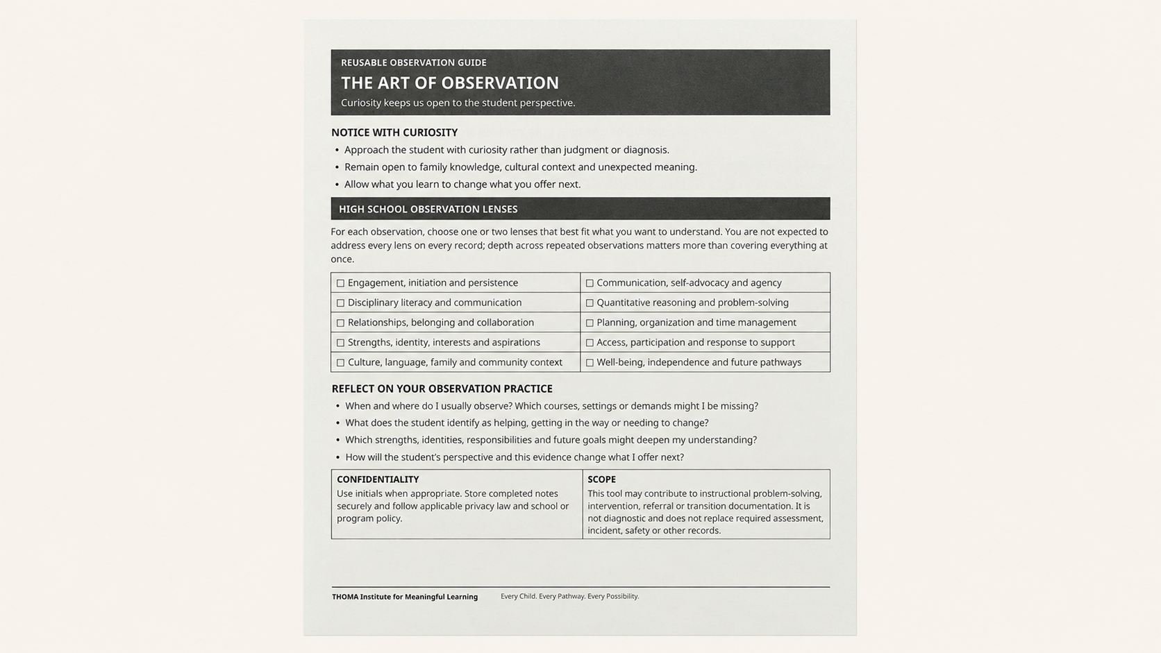 THOMA High School Student Observation Book — spiral‑bound Grades 9–12 tool with guided pages for noticing learning patterns, documenting engagement, understanding student perspectives, and planning re