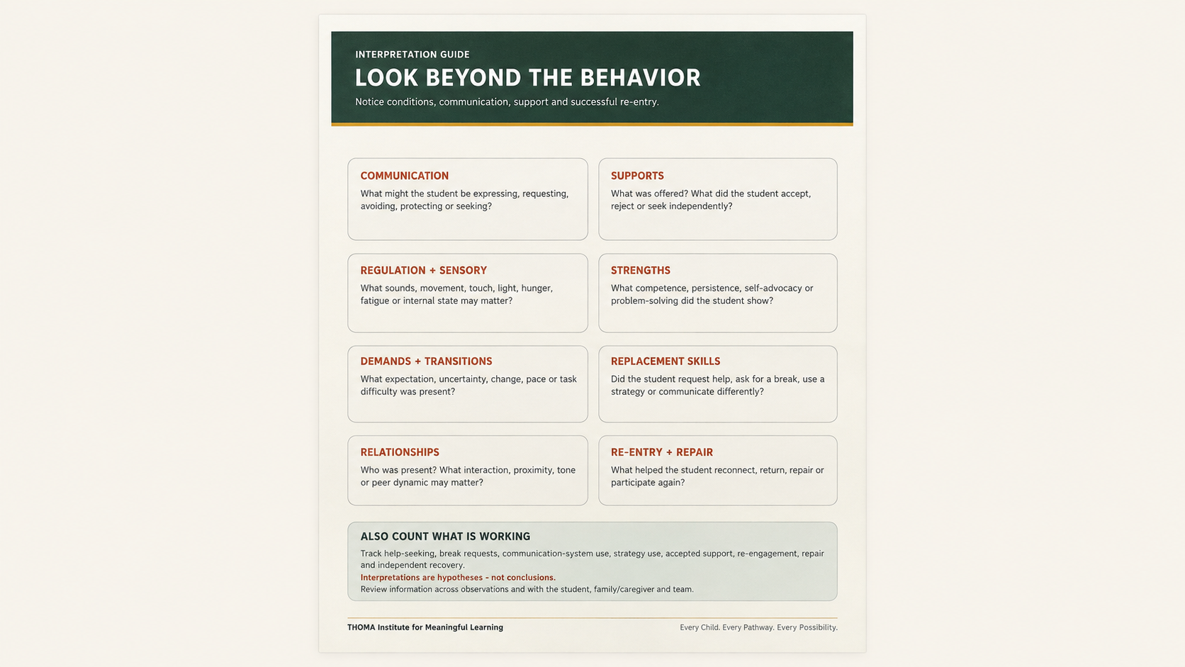 THOMA Behavior & Regulation Documentation Book — spiral‑bound educator tool for recording behavior, noticing patterns, and planning supportive regulation responses