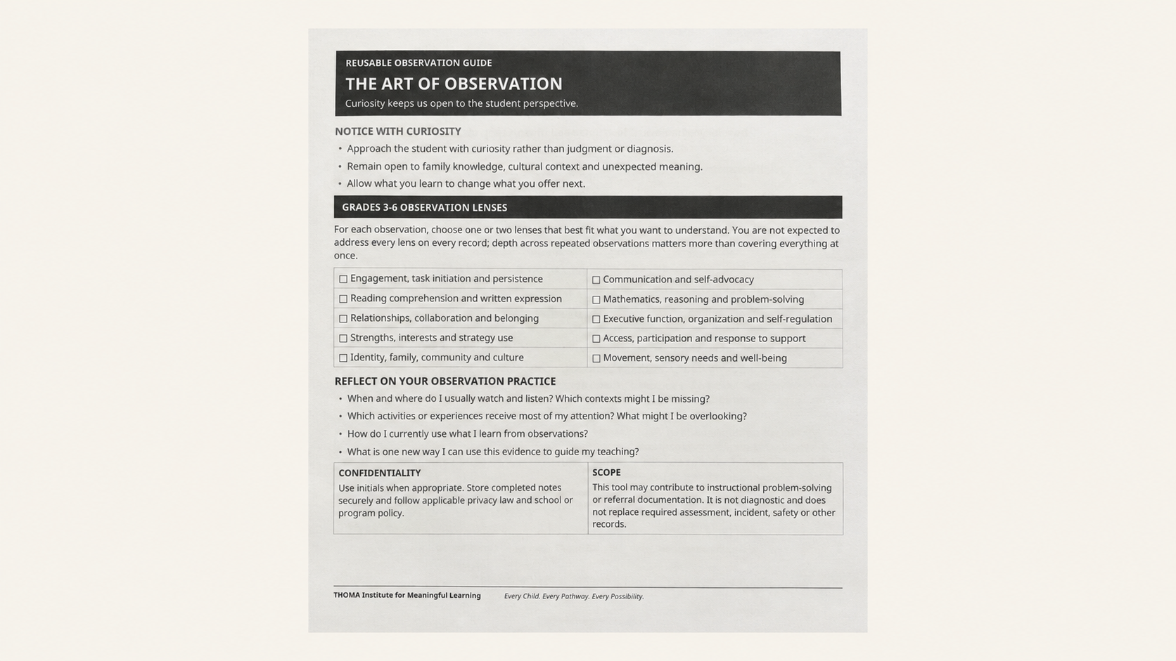 THOMA Later Elementary Student Observation Book — spiral‑bound Grades 3–6 tool with guided pages for noticing learning patterns, documenting engagement, and planning responsive support.