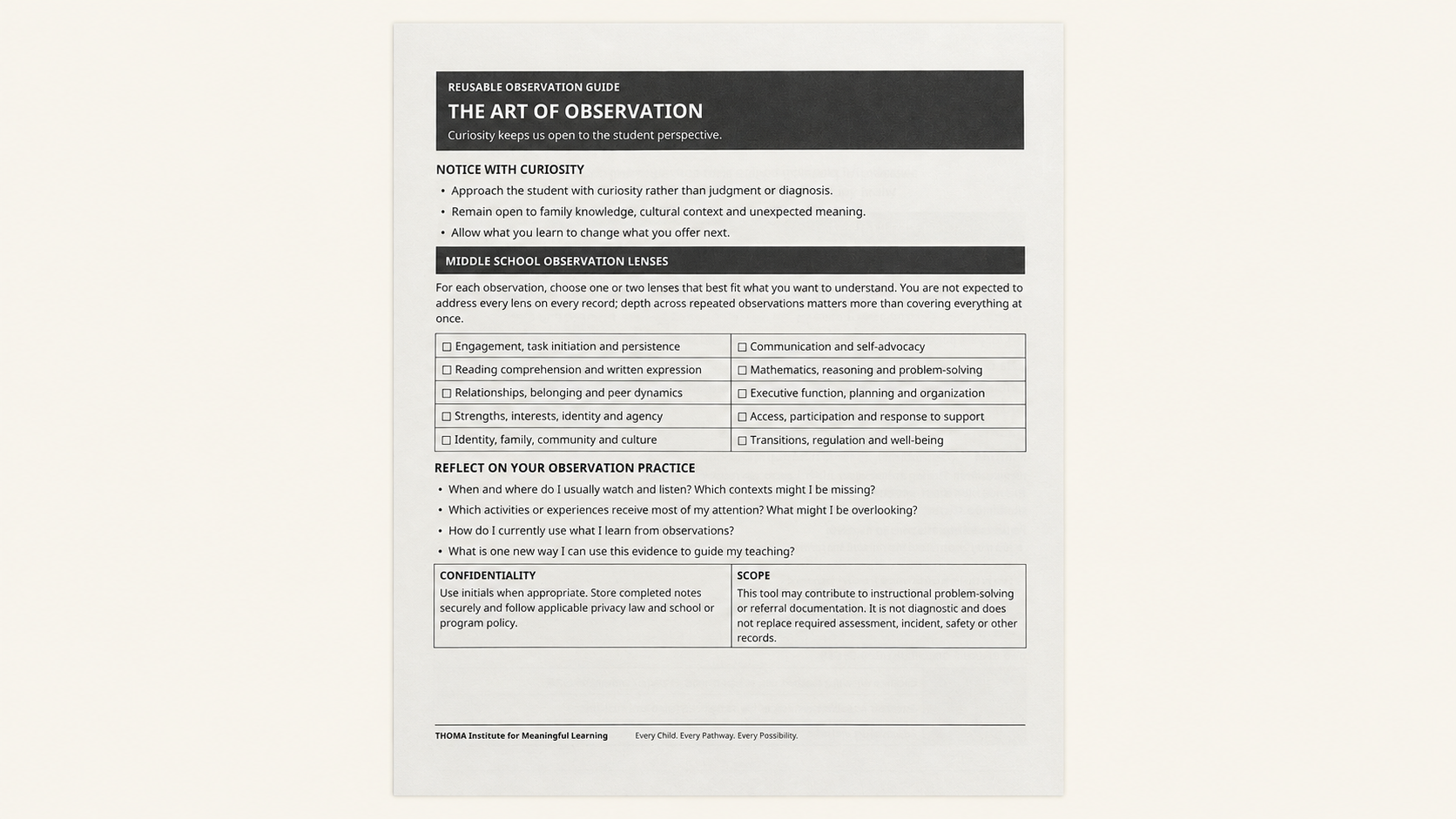 THOMA Middle School Student Observation Book — spiral‑bound Grades 6–8 tool with illustrated pages for noticing learning patterns, documenting engagement, and planning responsive instruction.