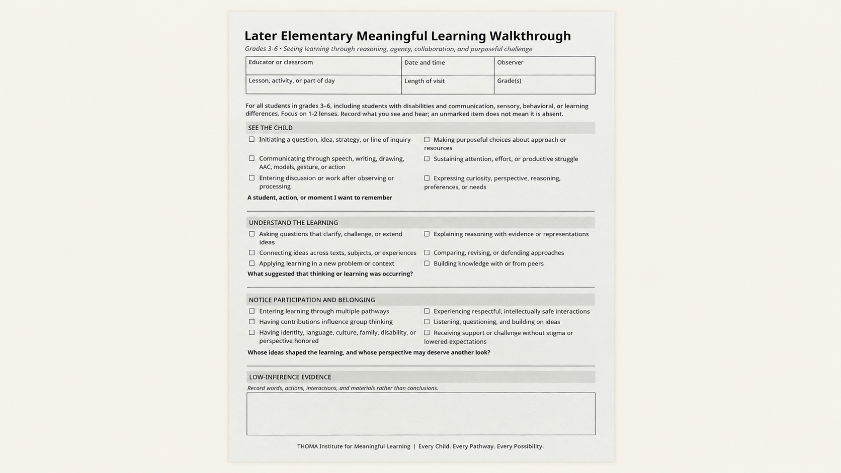 THOMA Early Elementary Walkthrough Book — spiral‑bound Grades K–2 tool for school leaders to observe participation, inquiry, and purposeful practice and guide reflective instructional conversations