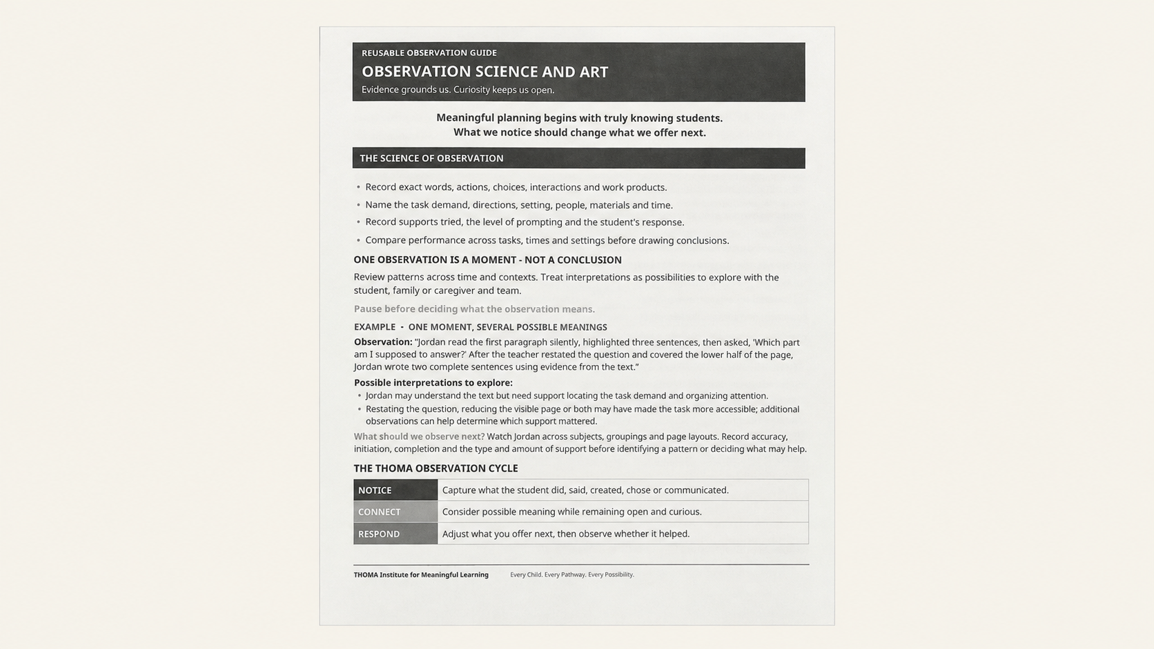 THOMA Later Elementary Student Observation Book — spiral‑bound Grades 3–6 tool with guided pages for noticing learning patterns, documenting engagement, and planning responsive support.