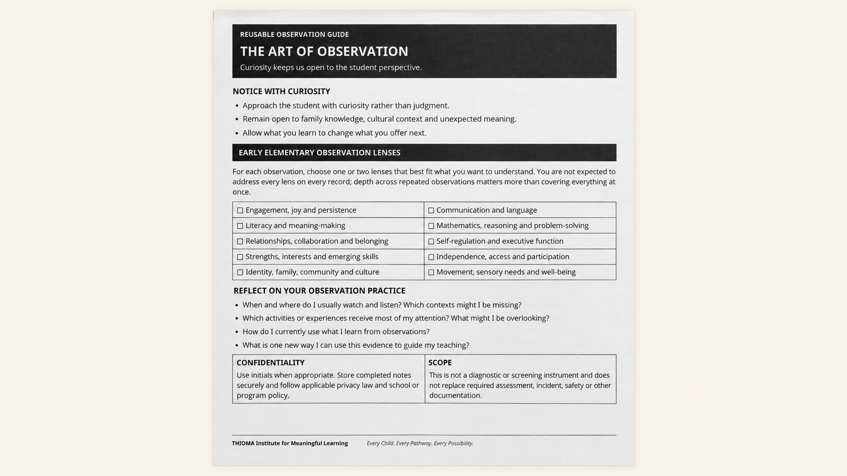 THOMA Early Elementary Student Observation Book — spiral‑bound Grades K–2 tool with guided pages for noticing learning behaviors, documenting communication, and planning responsive support.