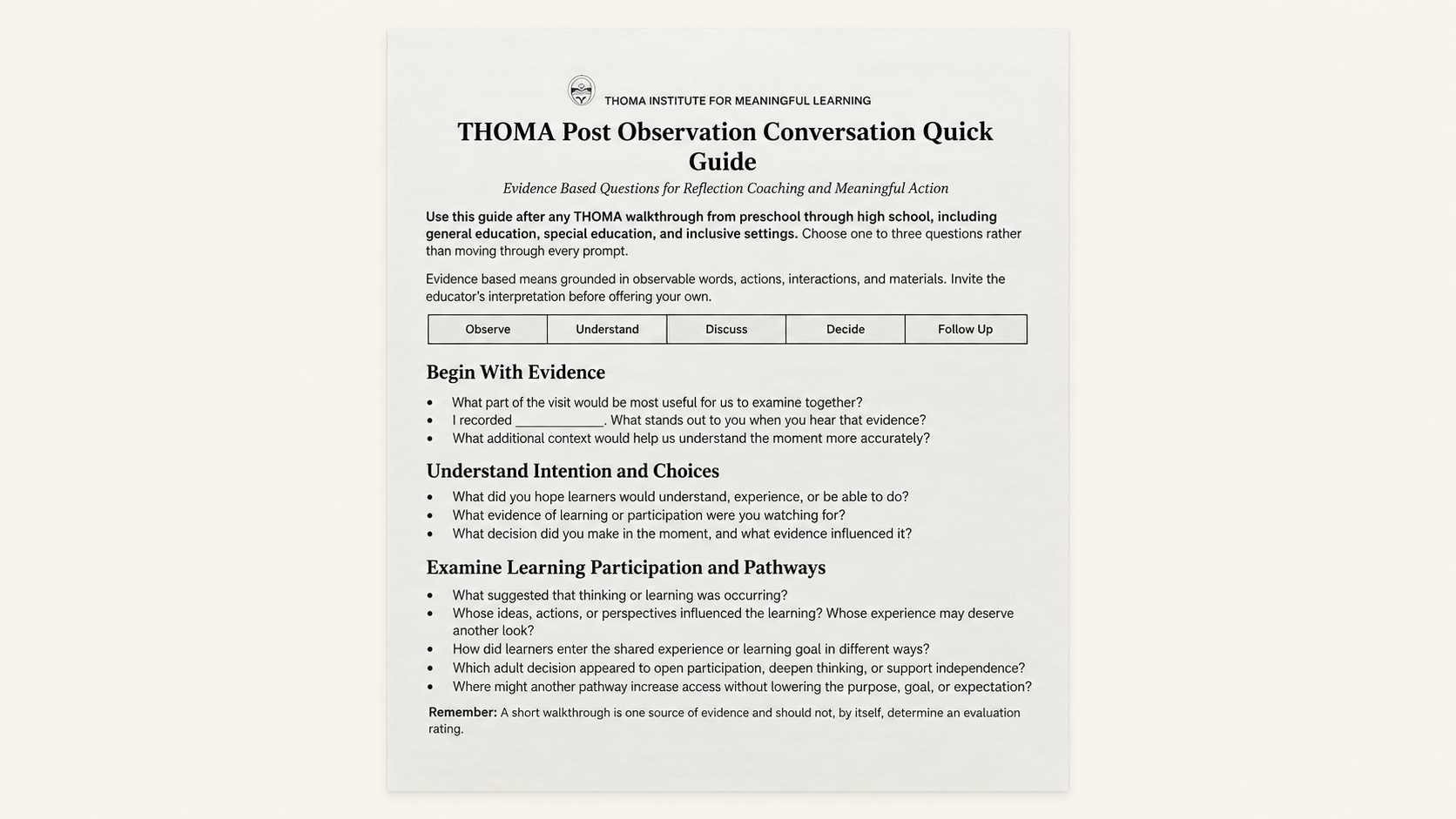 THOMA Early Elementary Walkthrough Book — spiral‑bound Grades K–2 tool for school leaders to observe participation, inquiry, and purposeful practice and guide reflective instructional conversations