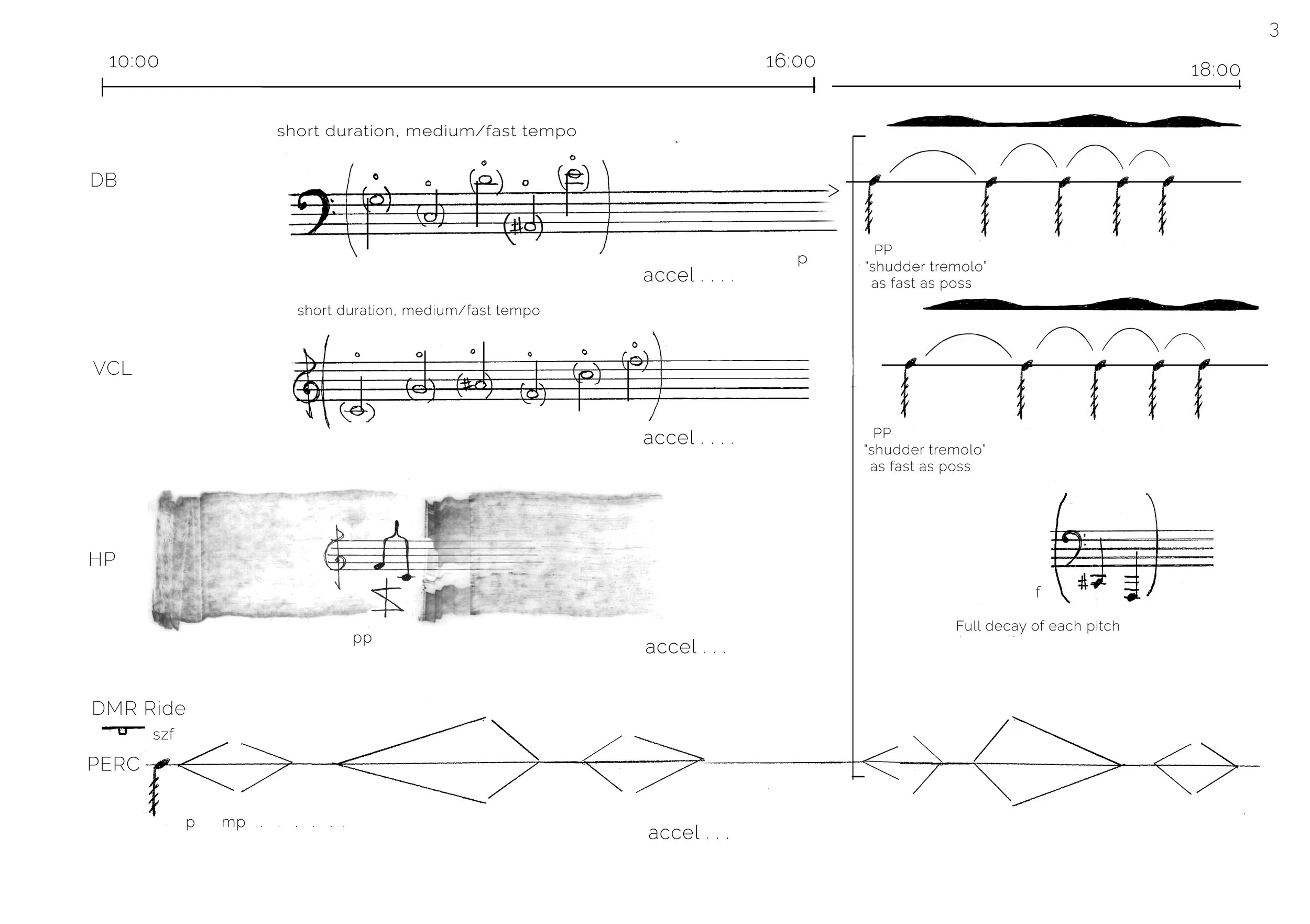 Of Shadow and Substance. For Double Bass, Cello, Harp and Percussion. 2022