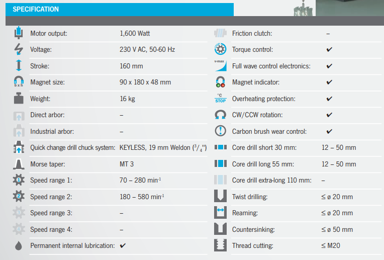 BDS MAB525 Magnetic Base Drill - 6.png