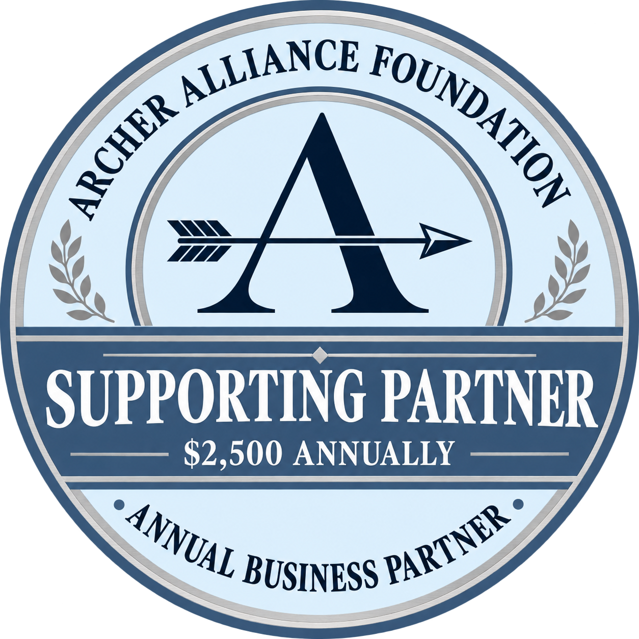 Supporting Partner Business Sponsorship